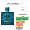 Versace Eros Parfum